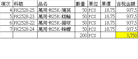 萬用卡200張-成美