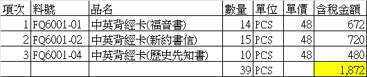中英背經卡